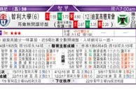 东方拆局(智甲)