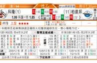 东方拆局(阿甲)