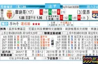 东方拆局(法甲)