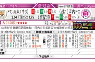 東方拆局(亞冠盃)