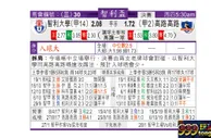 东方拆局(智利盃)
