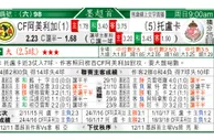 东方拆局(墨超)