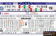 东方拆局(巴西盃)