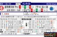 东方拆局(巴西盃)