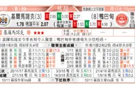 东方拆局(蘇超)