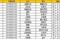 胜负彩第19074期初盘推荐