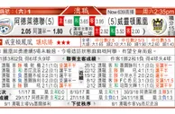 东方拆局(澳職)