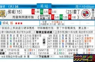 东方拆局(英冠)