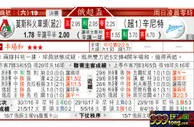 东方拆局(俄超盃)