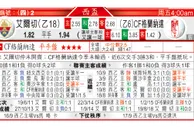 东方拆局(日聯)
