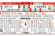 东方拆局(俄超)