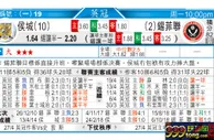 东方拆局(英冠)