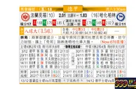 东方拆局(德甲)