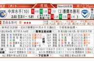东方拆局(澳職)