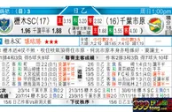 东方拆局(德乙)