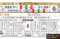 东方拆局(比甲附)