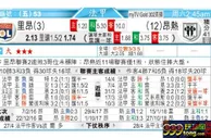 东方拆局(法甲)