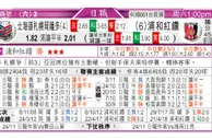 东方拆局(日聯)