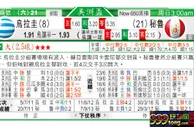 东方拆局(美洲盃)