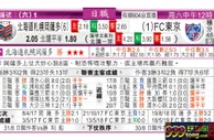 东方拆局(日聯)