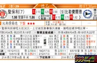 东方拆局(德乙)