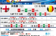 东方拆局(美洲盃)