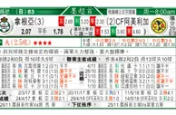 东方拆局(墨超)