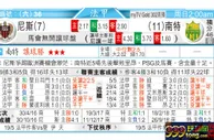 东方拆局(法甲)