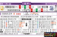 东方拆局(英甲)