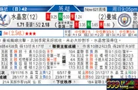 东方拆局(英超)