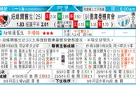 东方拆局(阿甲)