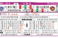 东方拆局(韓聯)