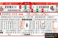 东方拆局(西甲)