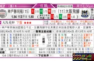 东方拆局(日聯)