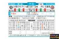 东方拆局(阿盃)