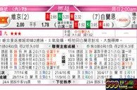 东方拆局(挪超)