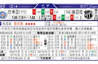 东方拆局(U21歐國盃)