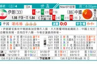 [东方报章]東方拆局东太拆局(德乙)