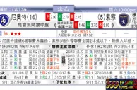 东方拆局(法乙)