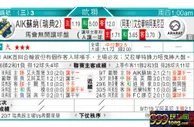 东方拆局(歐冠盃)