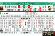东方拆局(瑞典超)