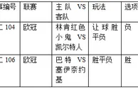 2串1：凯尔特斩鱼腩巴特先拔头筹