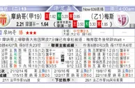 东方拆局(英冠)