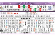 东方拆局(歐冠盃)
