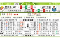 东方拆局(葡盃)