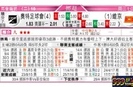 东方拆局(挪超)