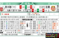 东方拆局(韓聯)