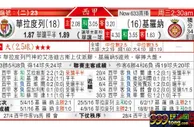 东方拆局(西甲)