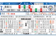东方拆局(英超)