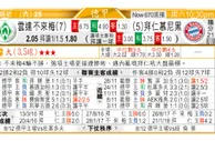 东方拆局(意甲)